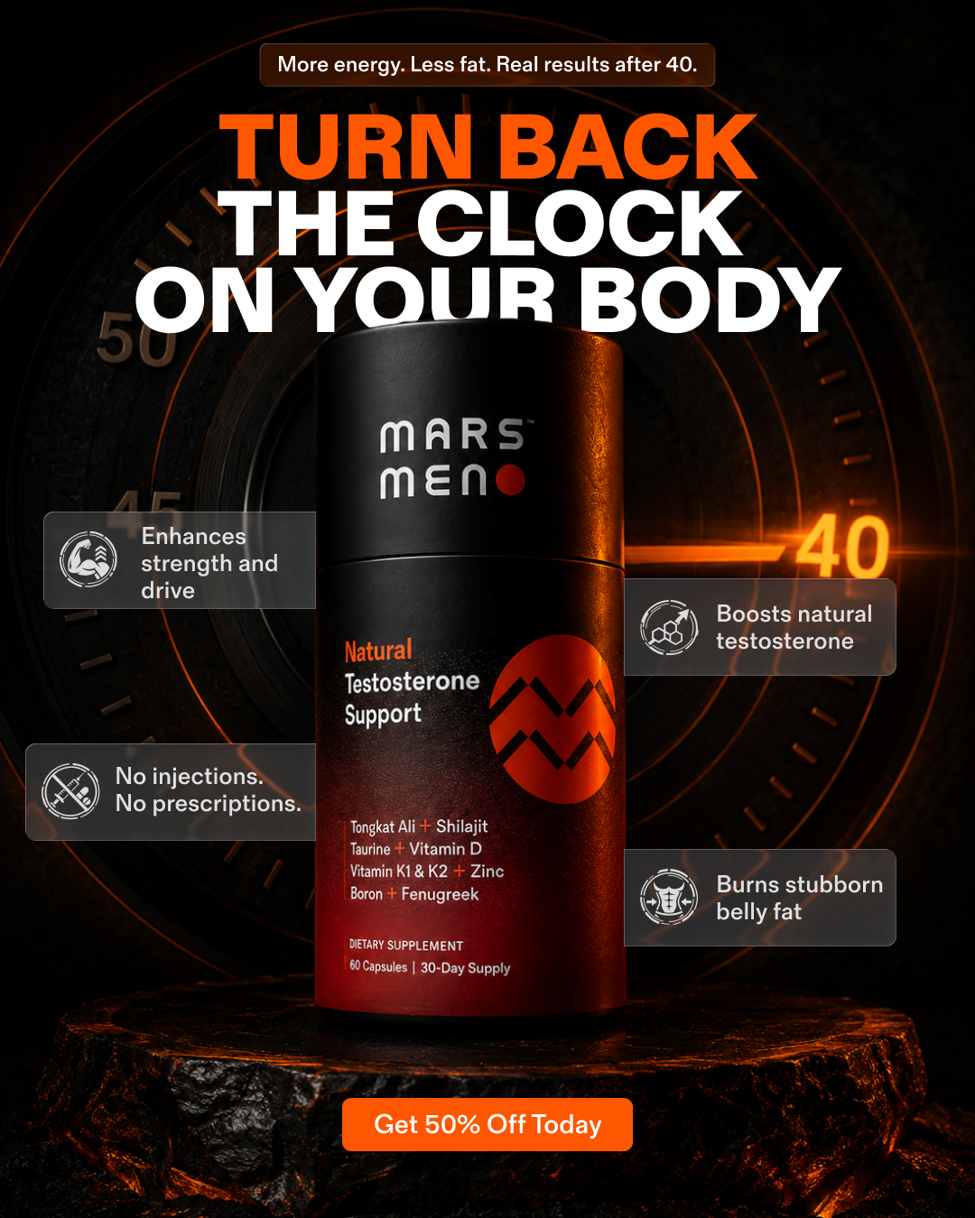 Turn Back the Clock ad in 4:5 format